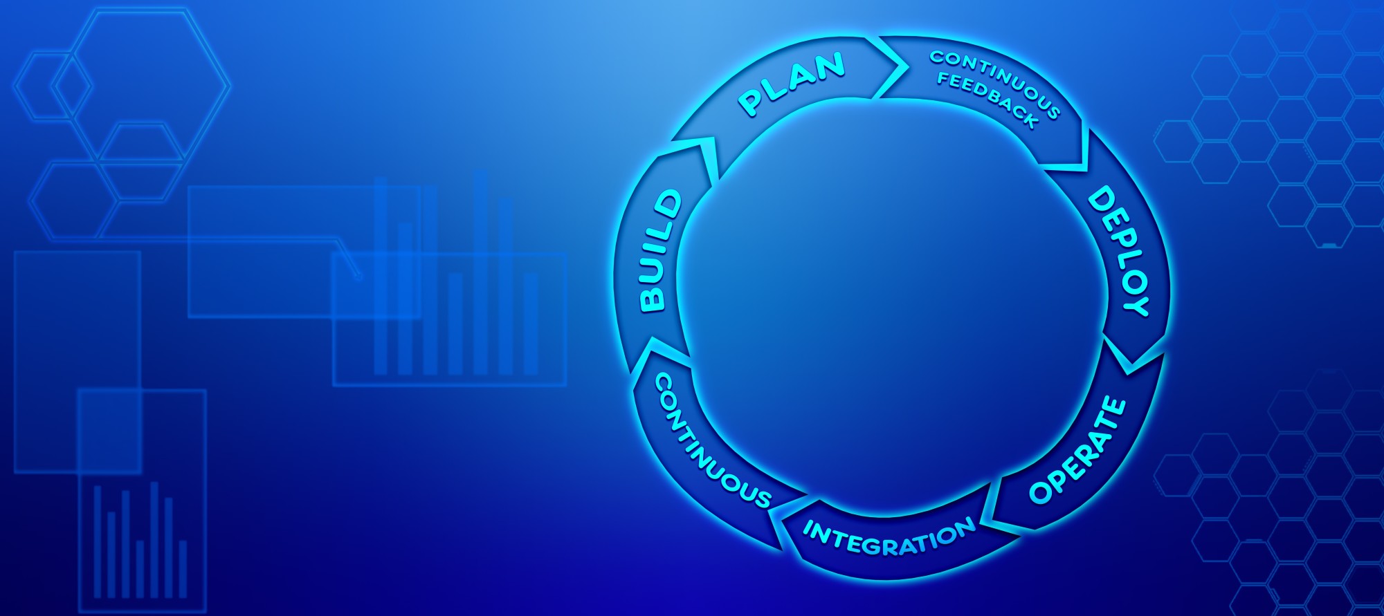 What Are Parts Of Business Plan